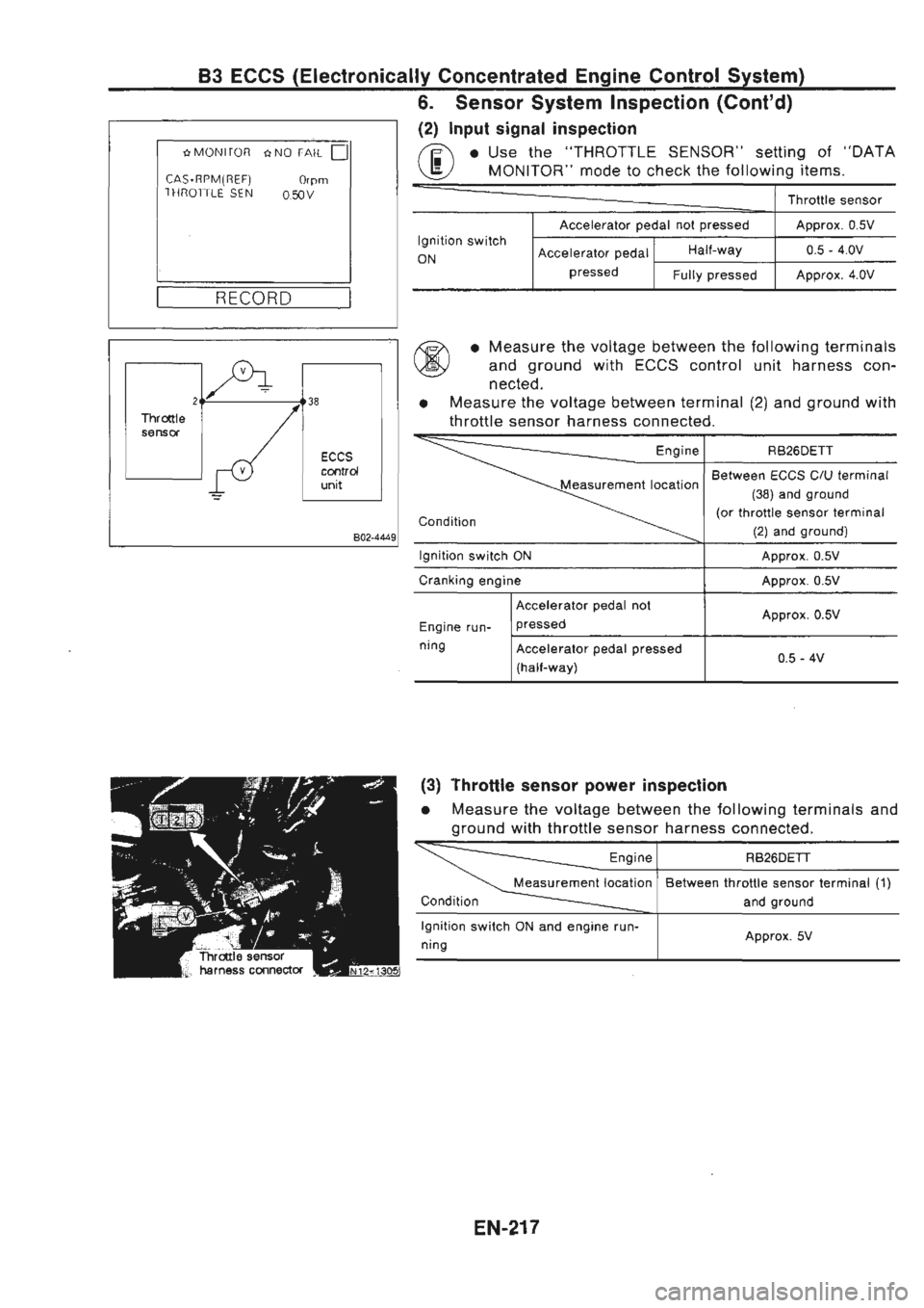 NISSAN GT-R 1989  Service Manual 