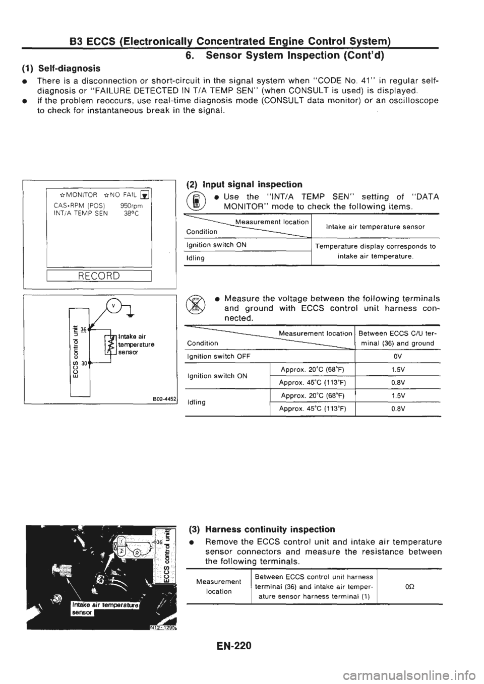 NISSAN GT-R 1989  Service Manual 
