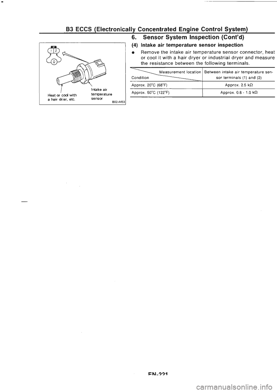 NISSAN GT-R 1989  Service Manual 