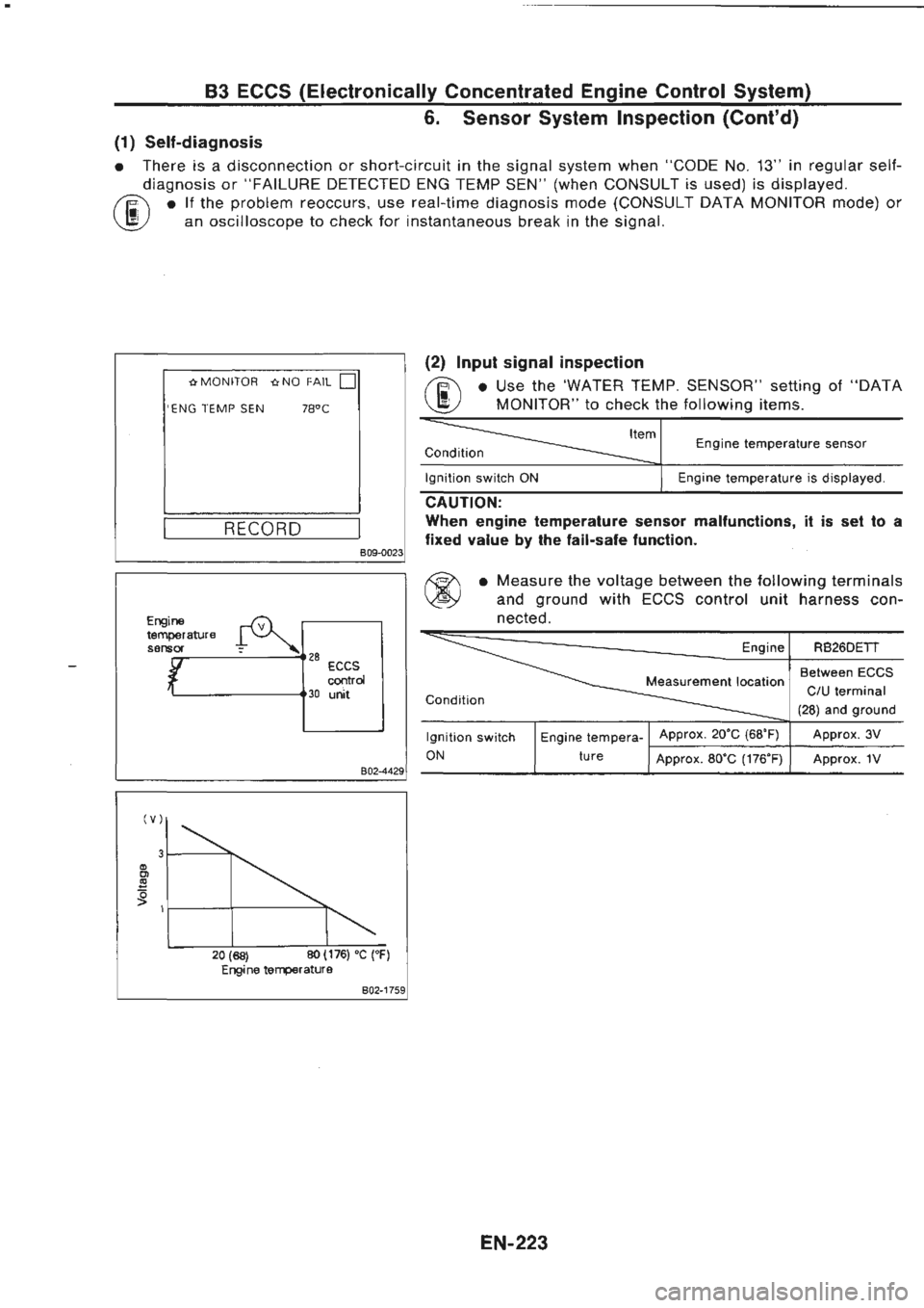 NISSAN GT-R 1989  Service Manual 