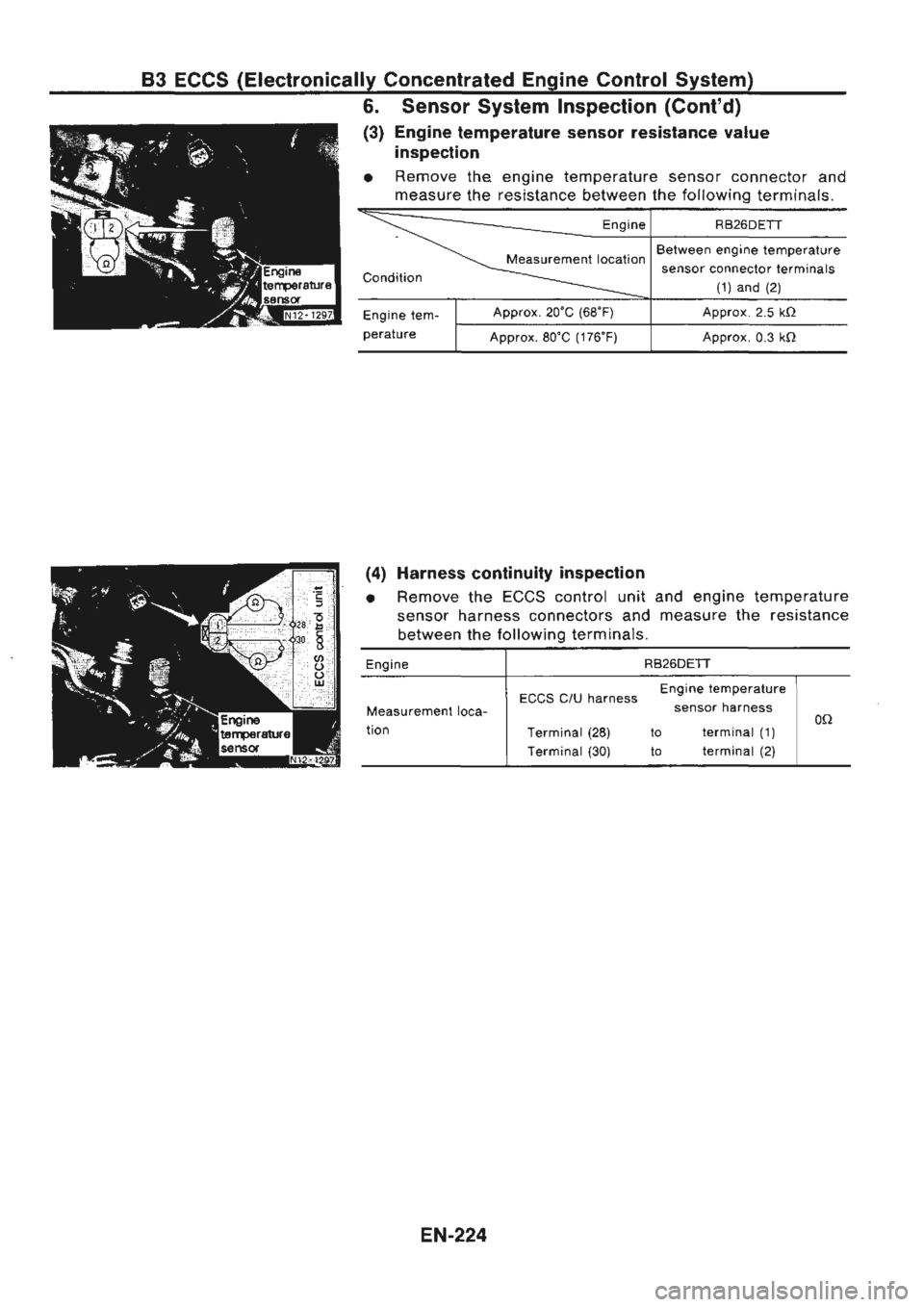 NISSAN GT-R 1989  Service Manual 