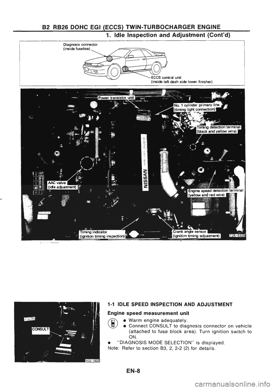 NISSAN GT-R 1989  Service Manual 