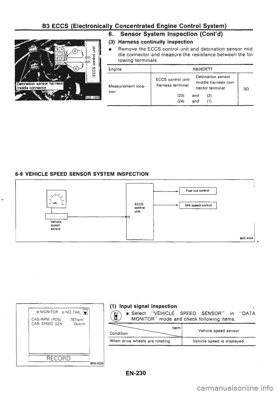 NISSAN GT-R 1989  Service Manual 