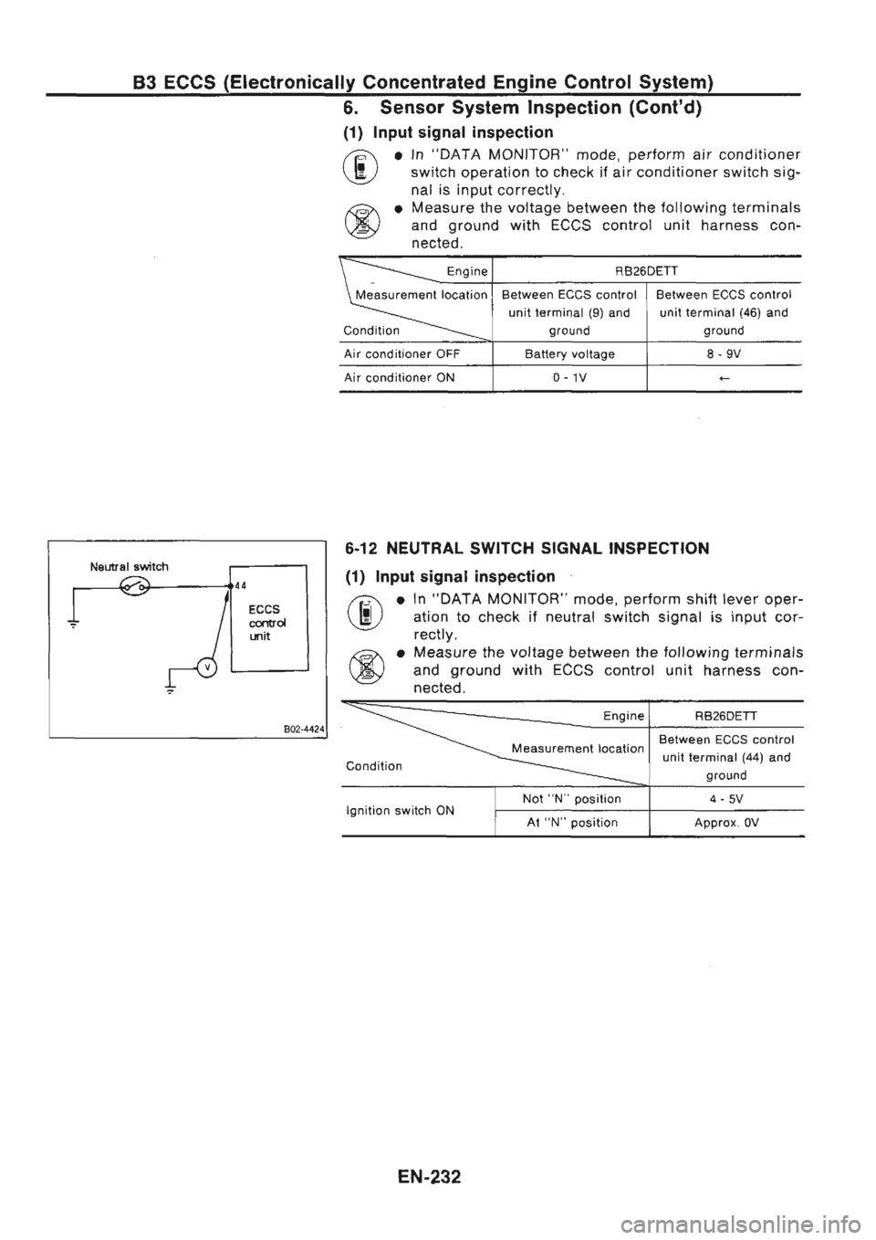 NISSAN GT-R 1989  Service Manual 
