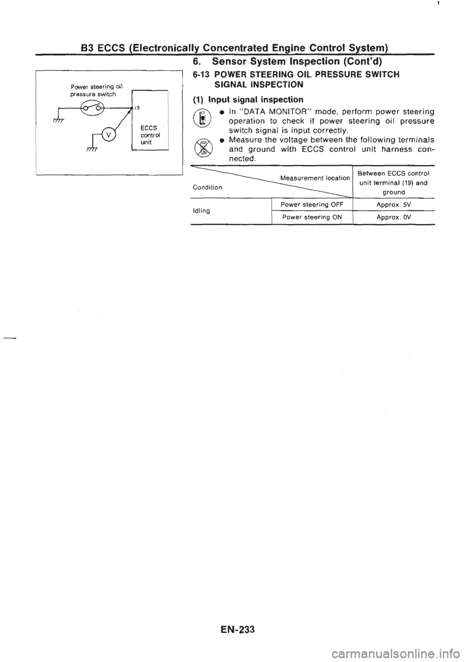 NISSAN GT-R 1989  Service Manual 