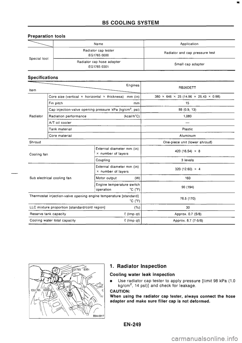 NISSAN GT-R 1989  Service Manual 