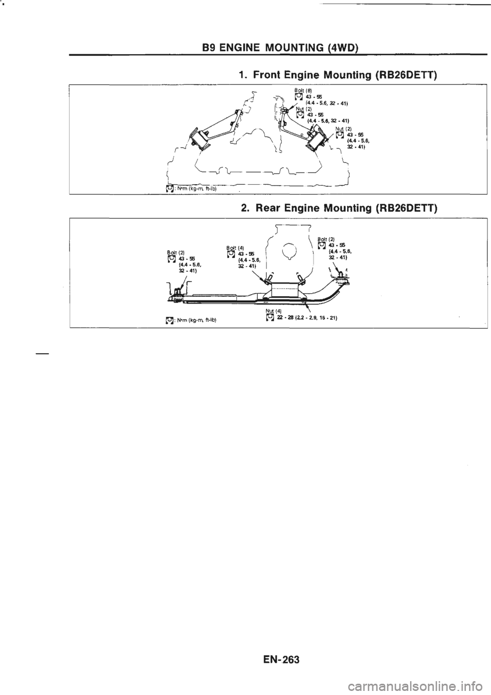 NISSAN GT-R 1989  Service Manual 