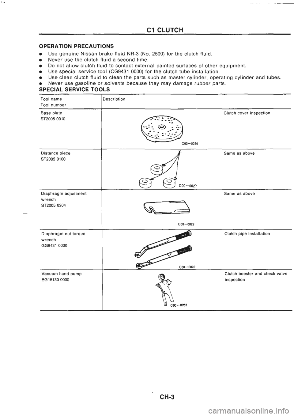 NISSAN GT-R 1989  Service Manual 