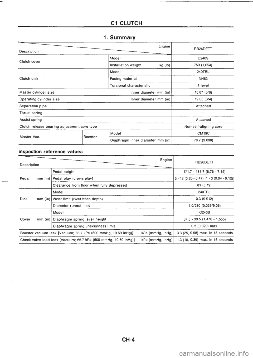NISSAN GT-R 1989  Service Manual 