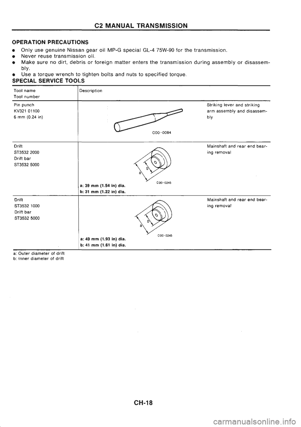 NISSAN GT-R 1989  Service Manual 
