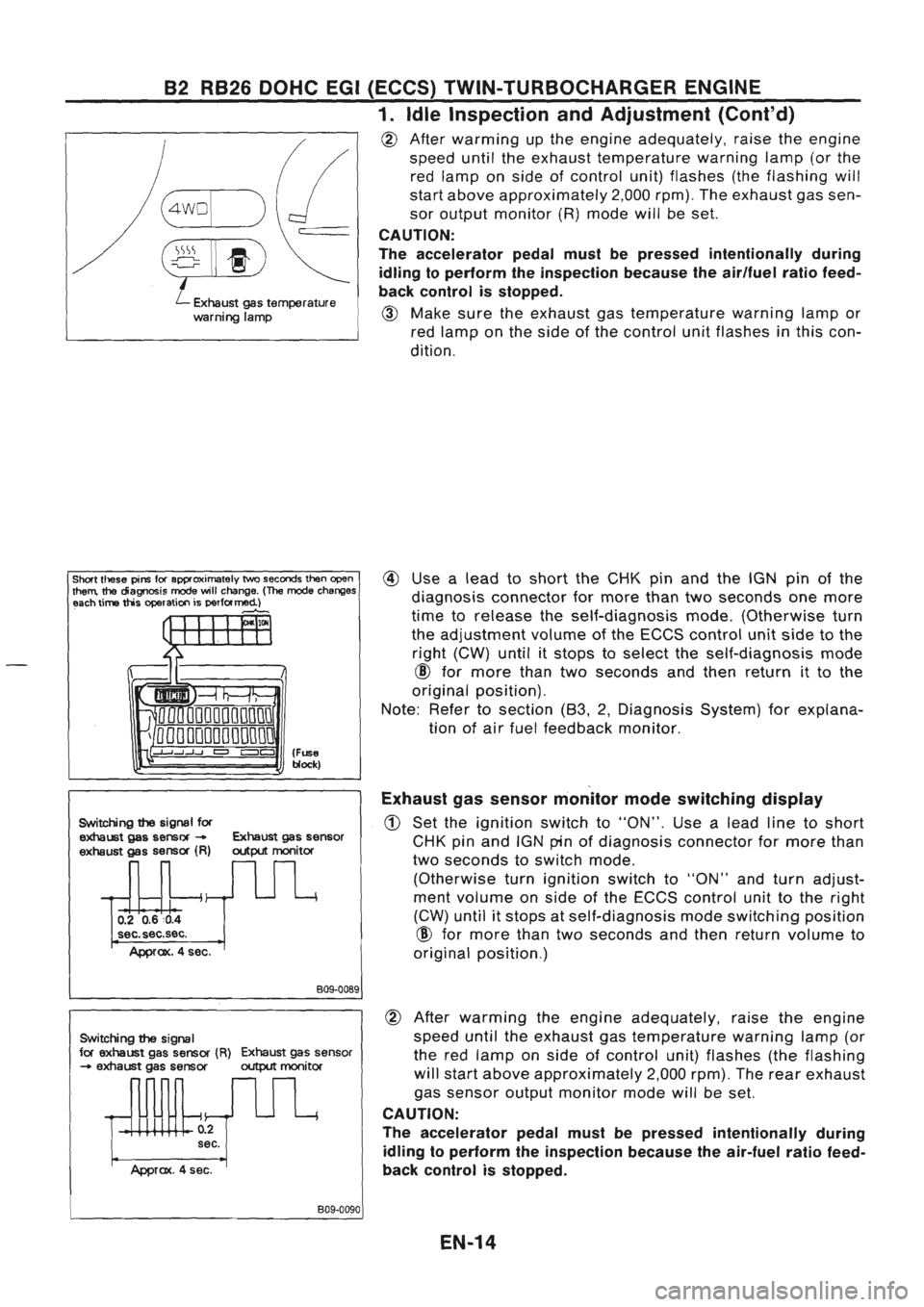 NISSAN GT-R 1989  Service Manual 