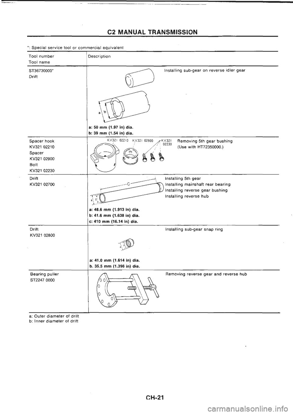 NISSAN GT-R 1989  Service Manual 