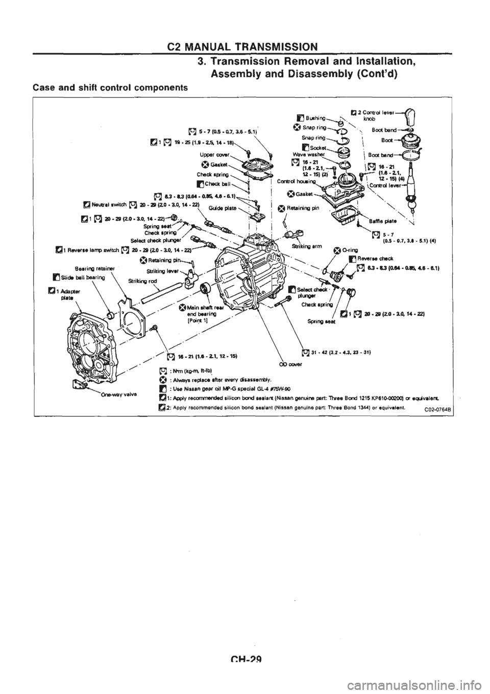 NISSAN GT-R 1989  Service Manual 