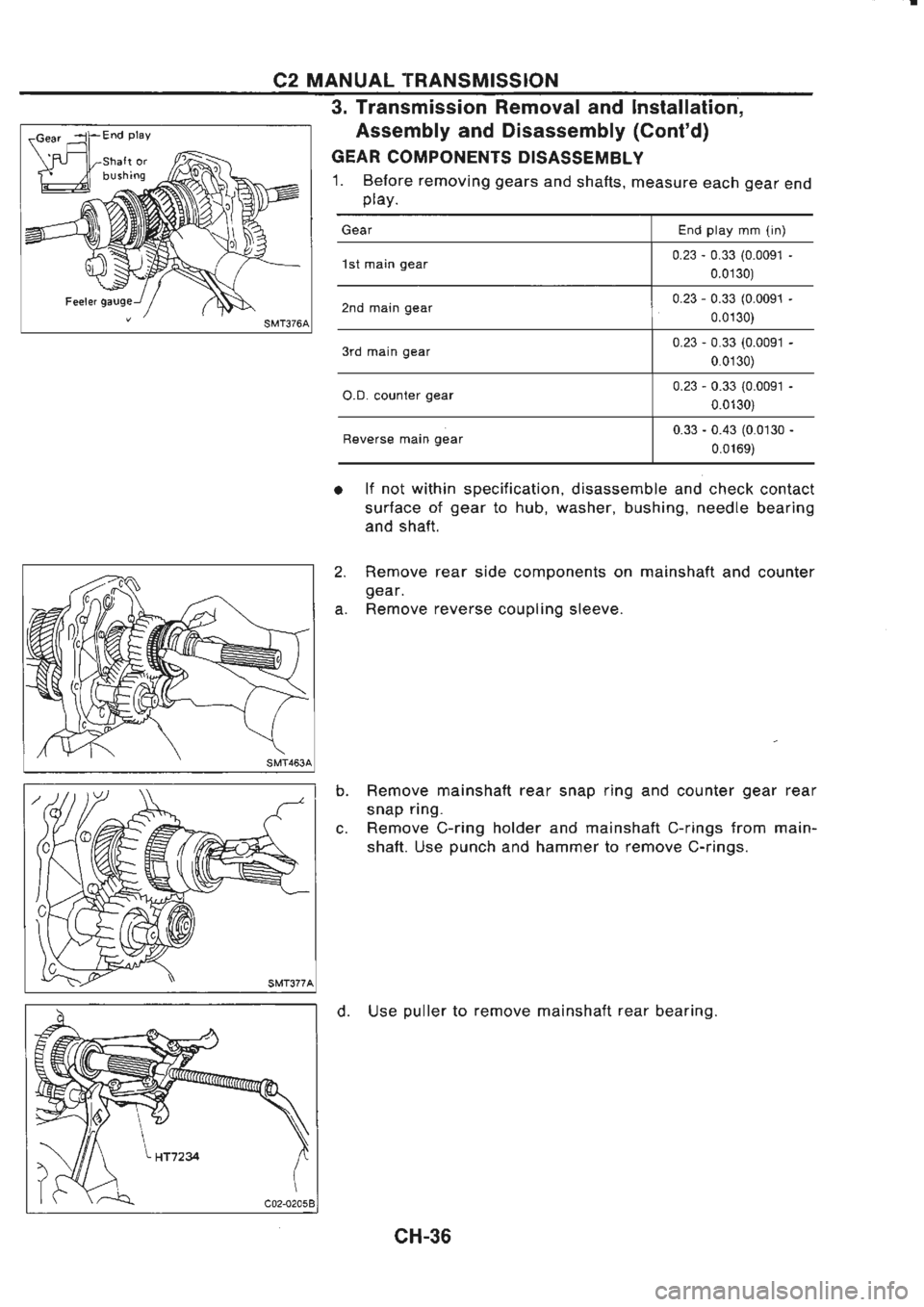 NISSAN GT-R 1989  Service Manual 