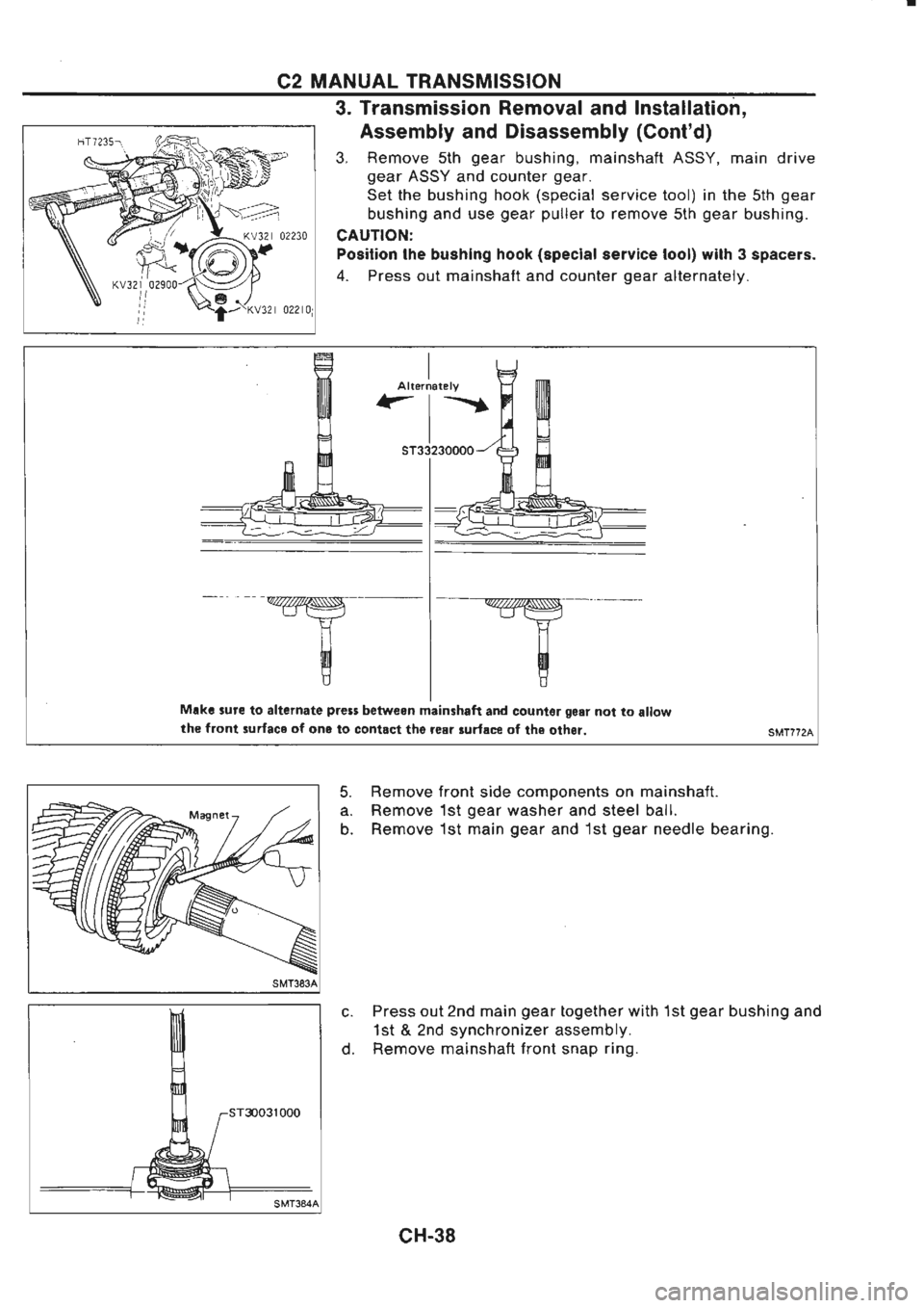 NISSAN GT-R 1989  Service Manual 