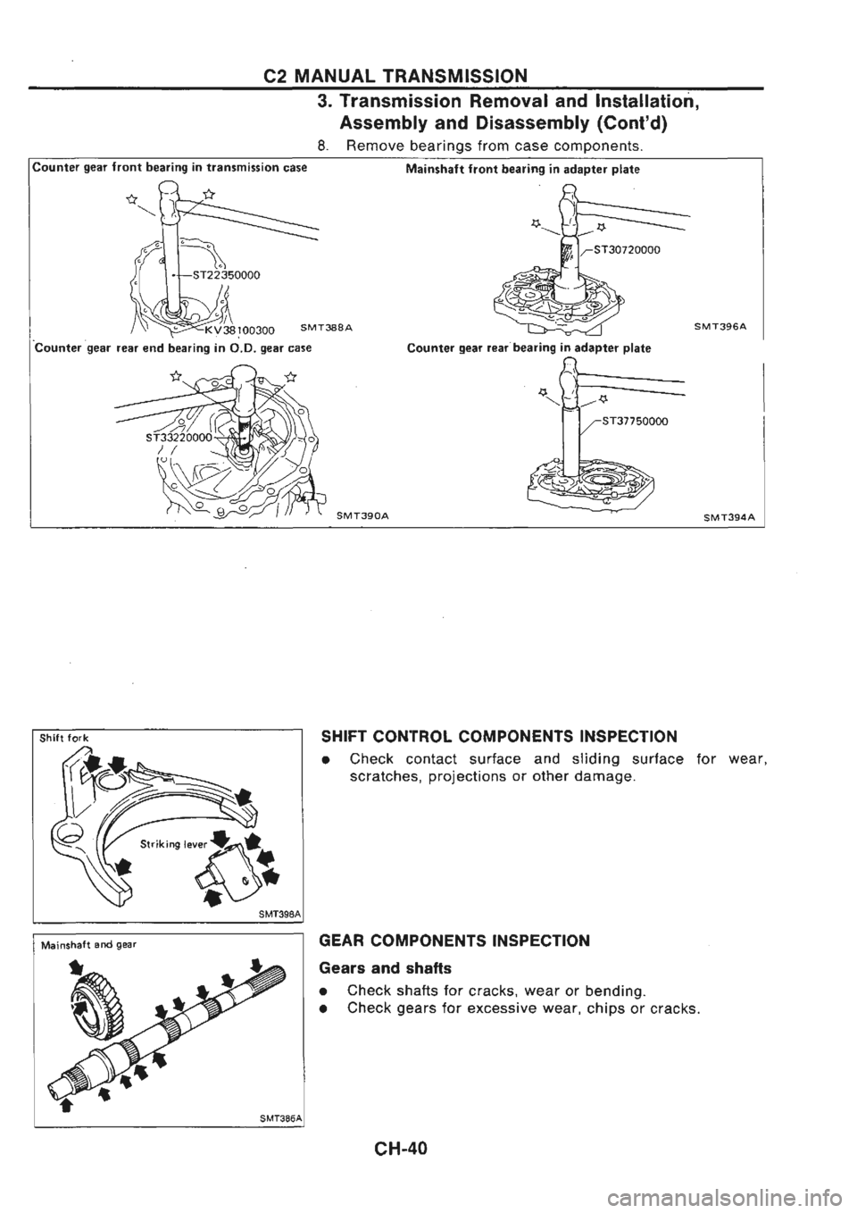 NISSAN GT-R 1989  Service Manual 