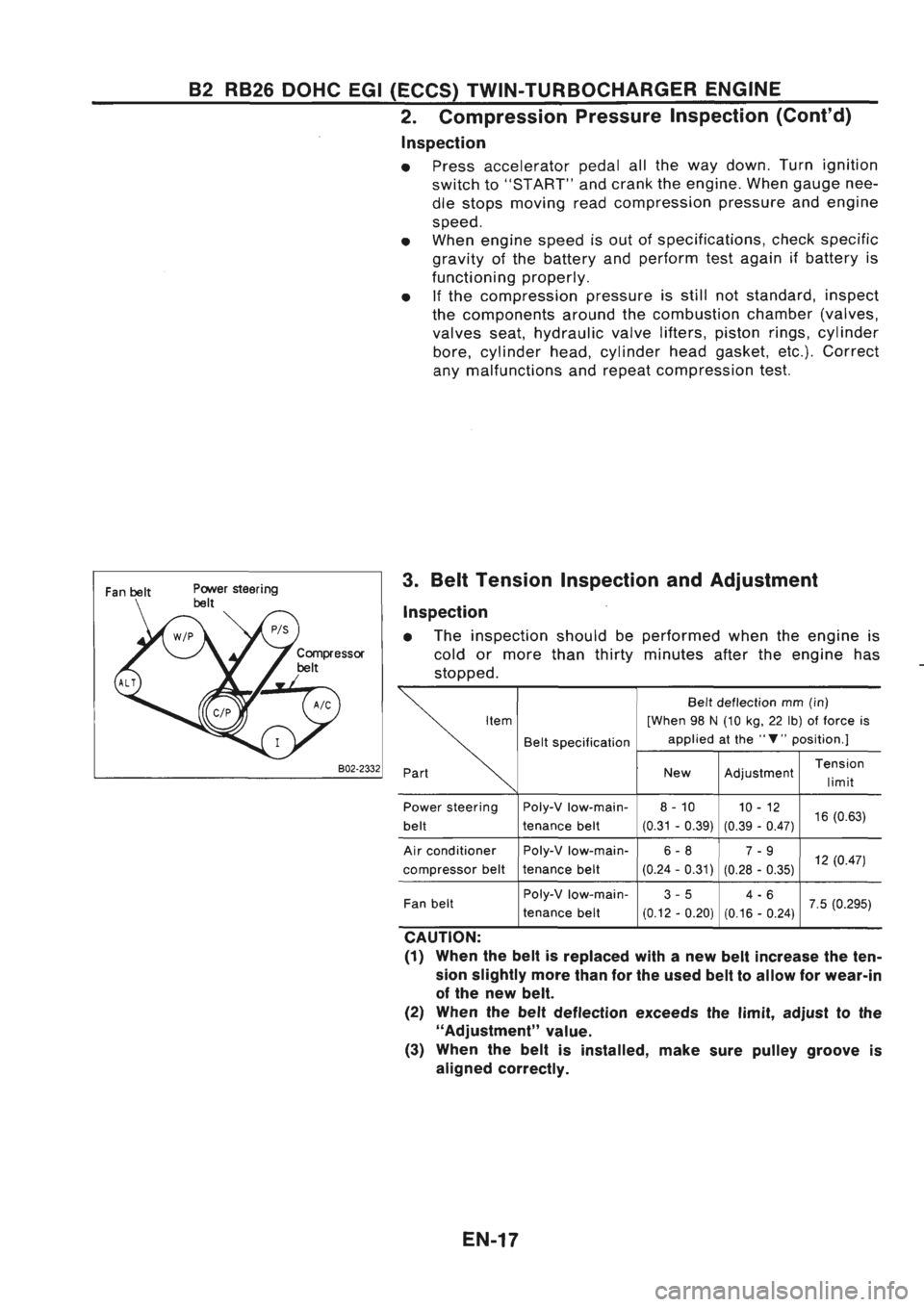 NISSAN GT-R 1989  Service Manual 