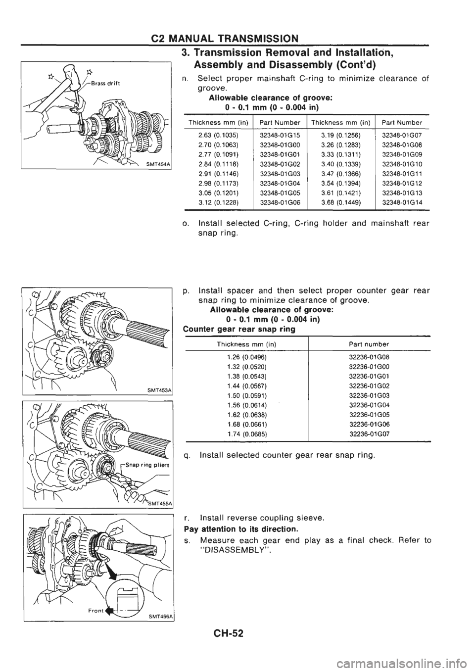 NISSAN GT-R 1989  Service Manual 