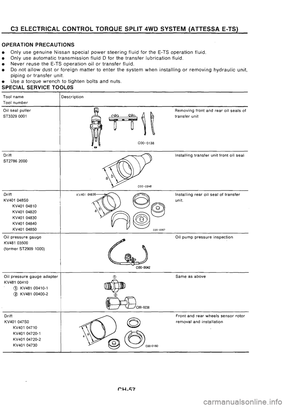 NISSAN GT-R 1989  Service Manual 