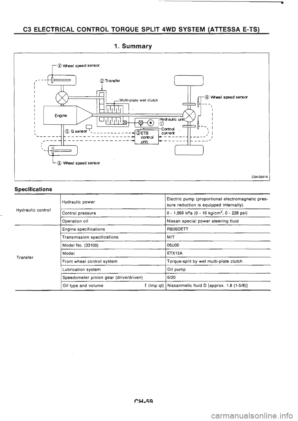 NISSAN GT-R 1989  Service Manual 