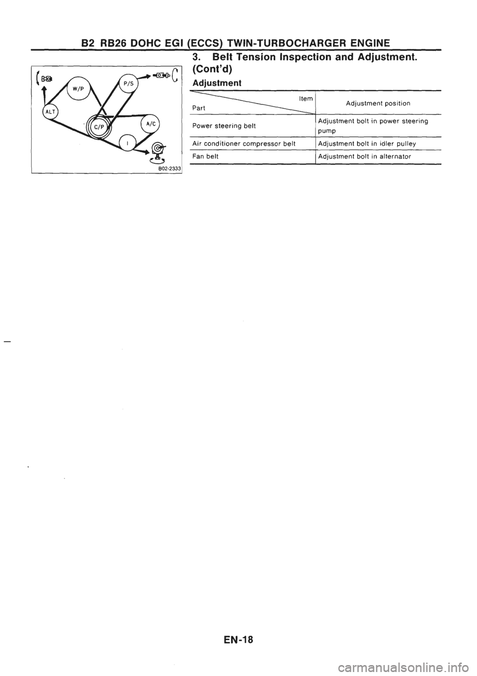 NISSAN GT-R 1989  Service Manual 