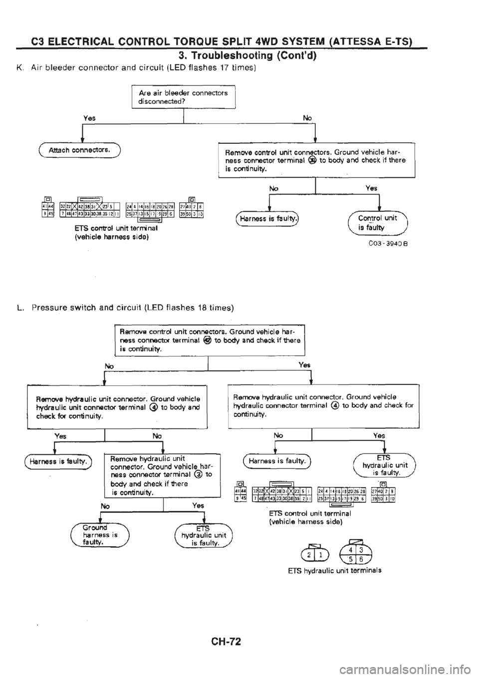 NISSAN GT-R 1989  Service Manual 