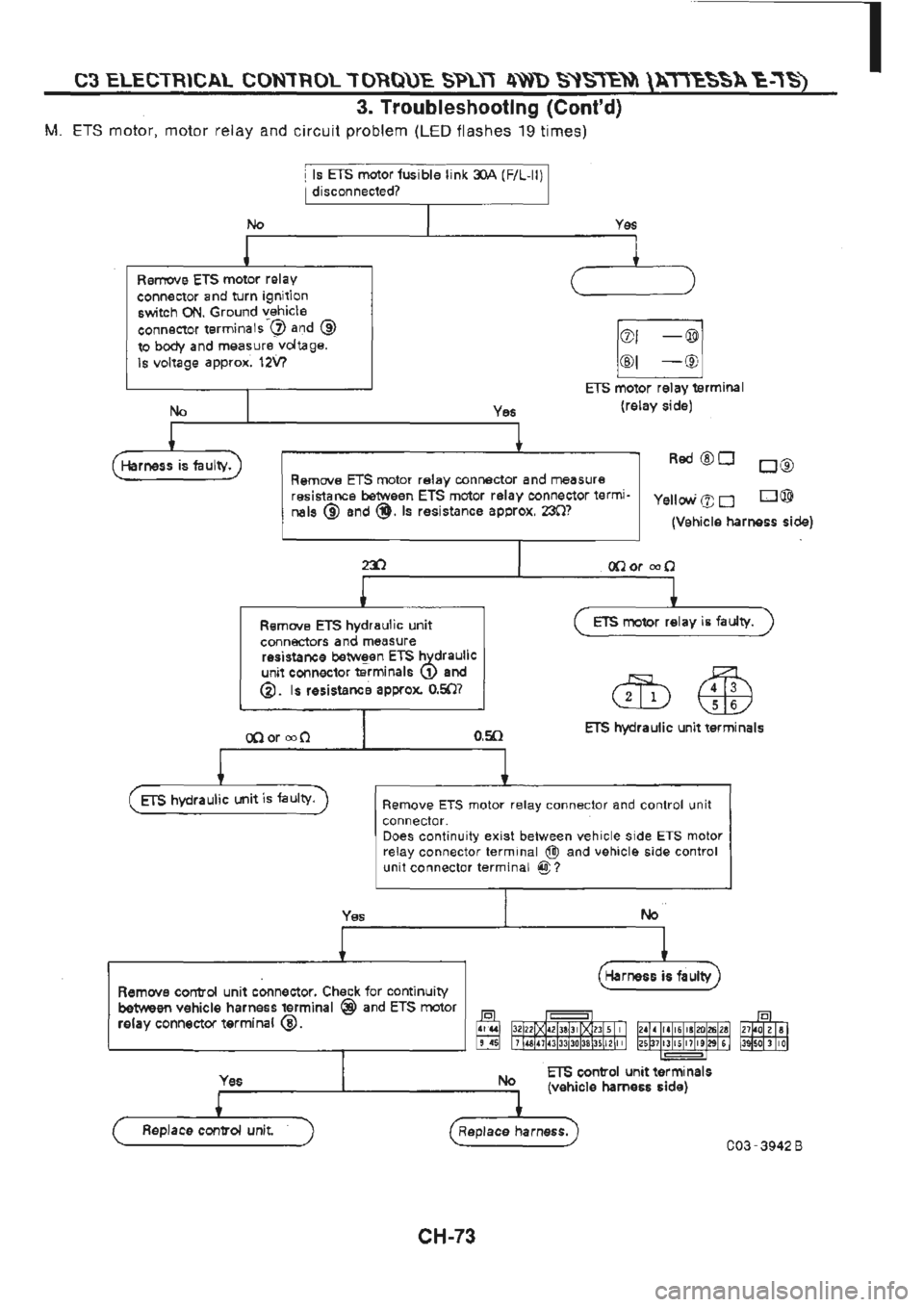 NISSAN GT-R 1989  Service Manual 