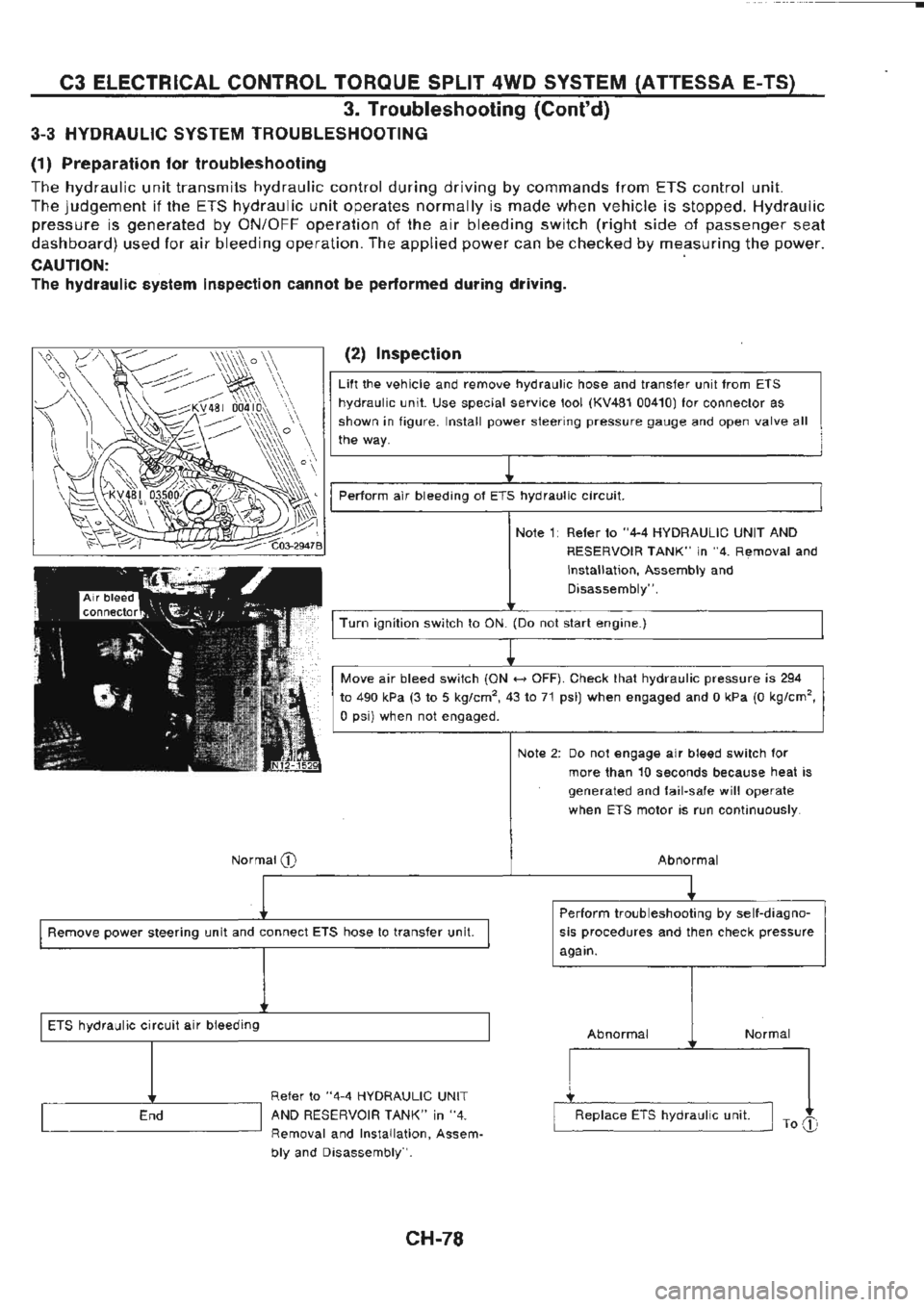 NISSAN GT-R 1989  Service Manual 
