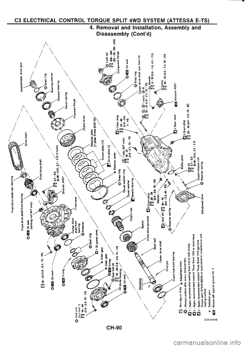 NISSAN GT-R 1989  Service Manual 
