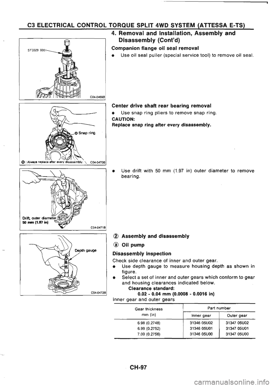 NISSAN GT-R 1989  Service Manual 