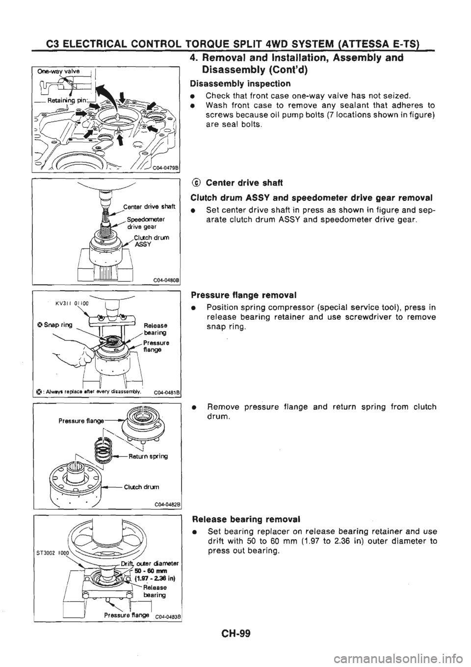 NISSAN GT-R 1989  Service Manual 