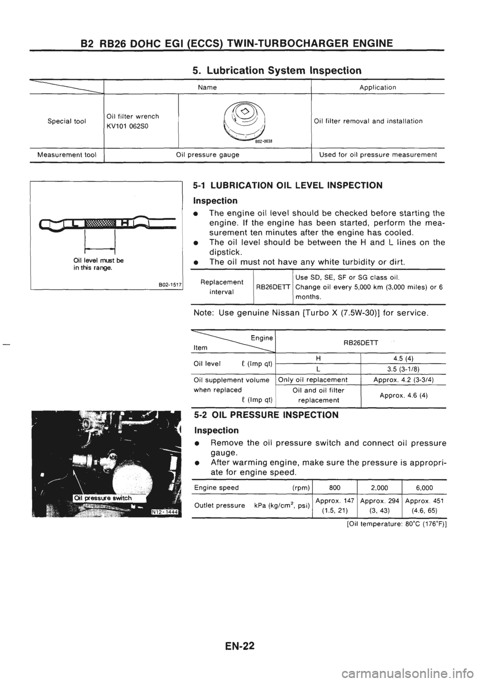 NISSAN GT-R 1989  Service Manual 