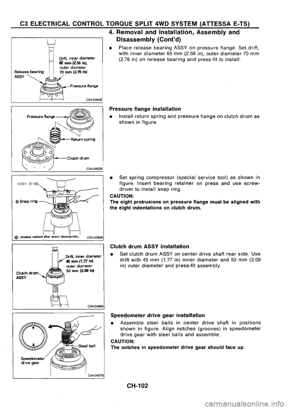 NISSAN GT-R 1989  Service Manual 