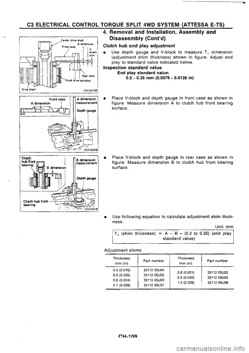 NISSAN GT-R 1989  Service Manual 