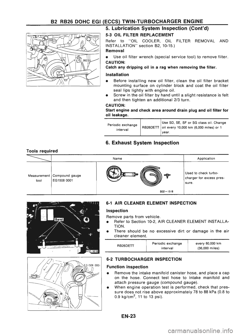NISSAN GT-R 1989  Service Manual 