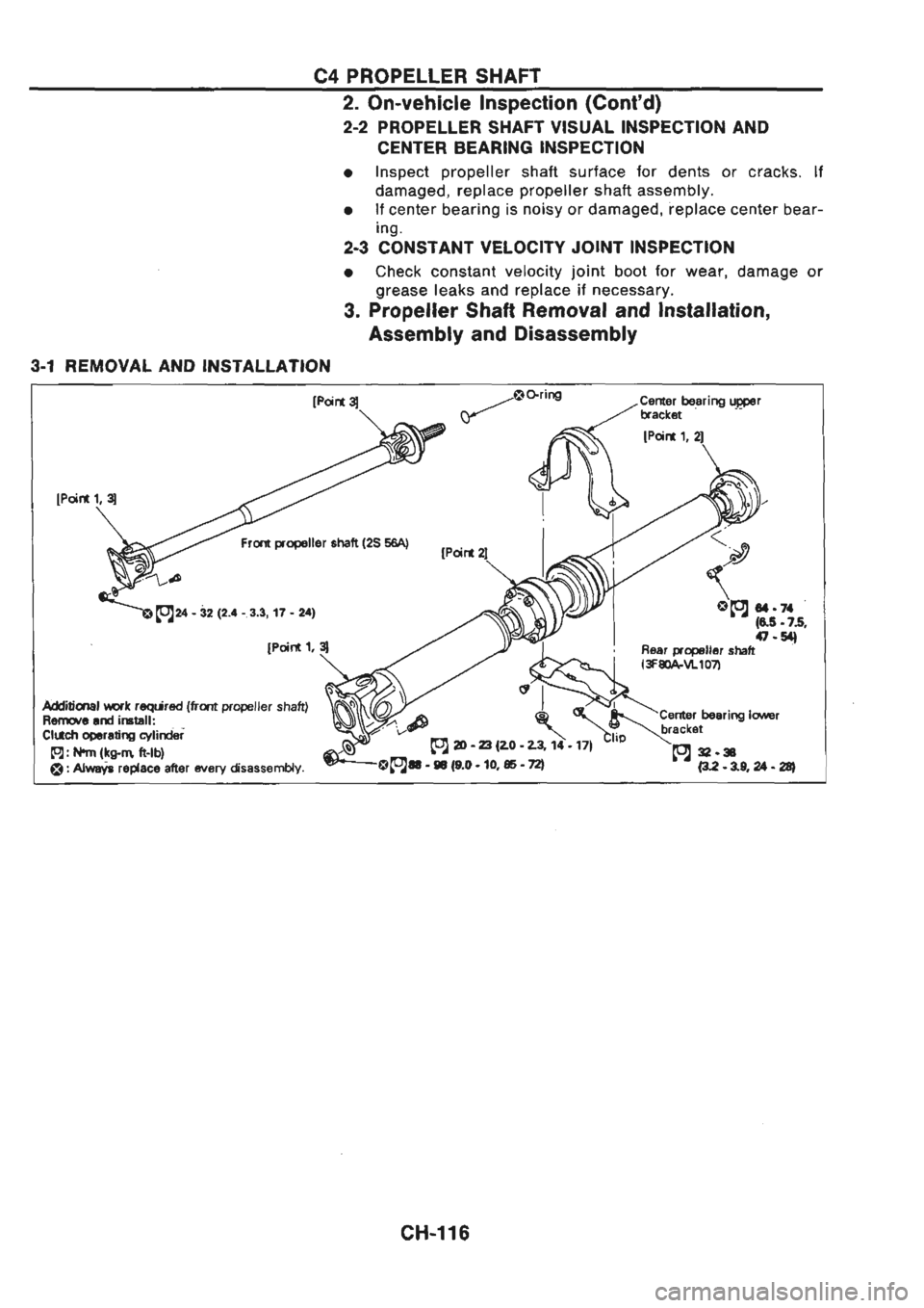 NISSAN GT-R 1989  Service Manual 