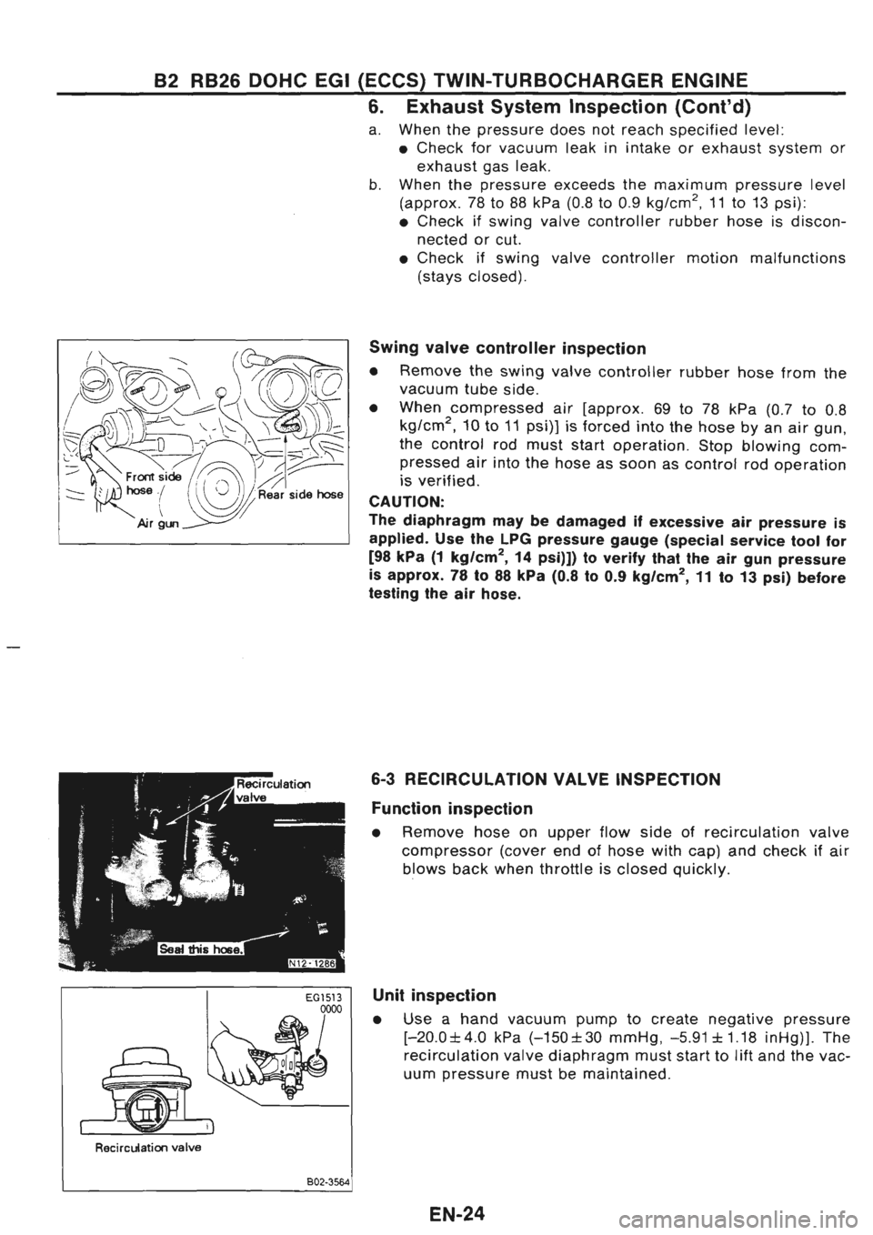 NISSAN GT-R 1989  Service Manual 