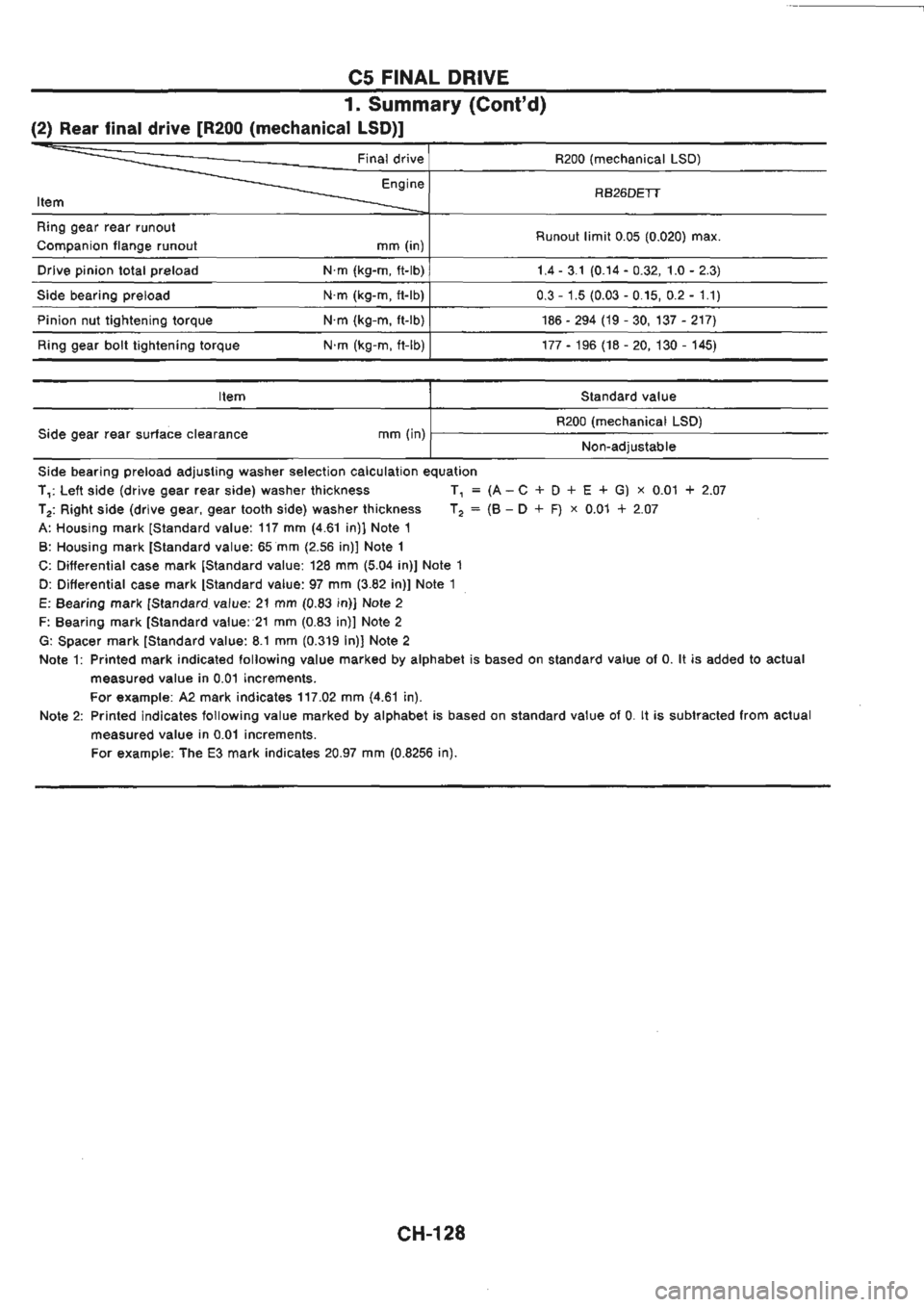 NISSAN GT-R 1989  Service Manual 