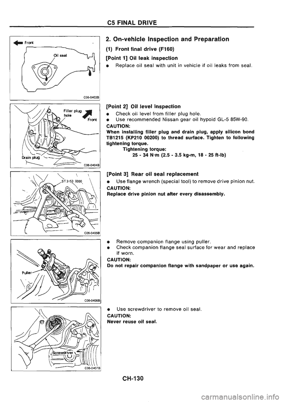 NISSAN GT-R 1989  Service Manual 