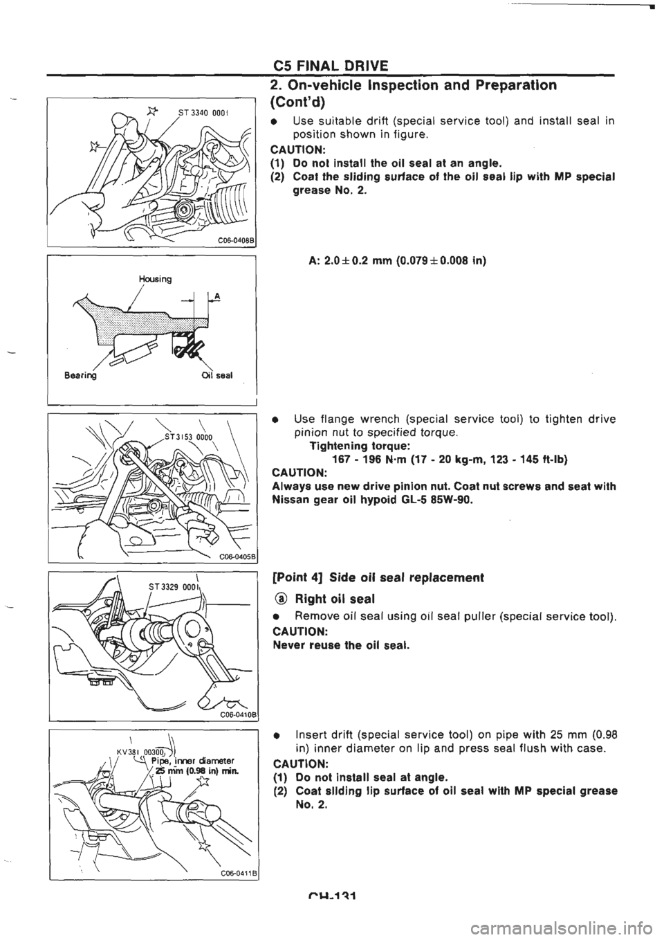 NISSAN GT-R 1989  Service Manual 