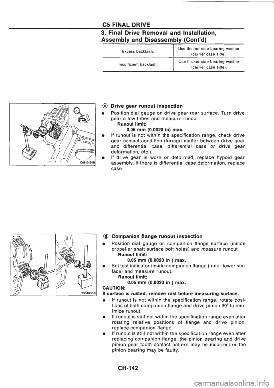 NISSAN GT-R 1989  Service Manual 