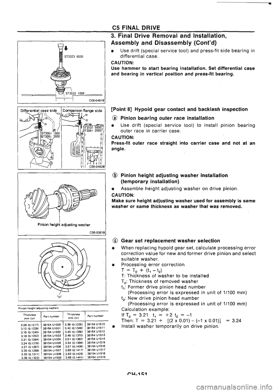 NISSAN GT-R 1989  Service Manual 