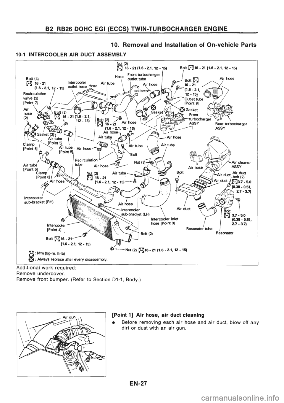 NISSAN GT-R 1989  Service Manual 