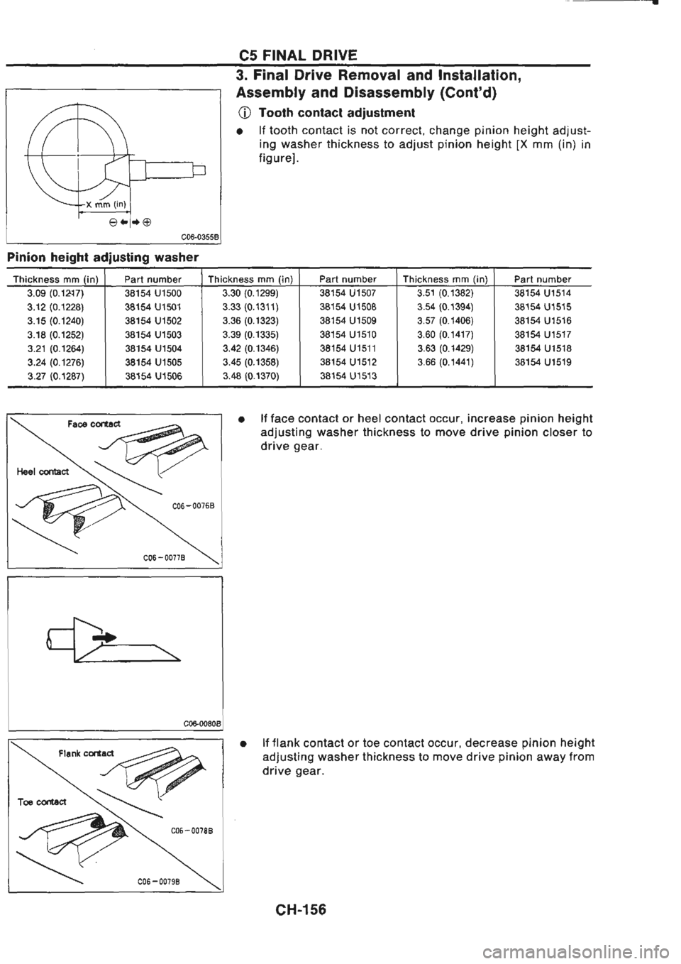 NISSAN GT-R 1989  Service Manual 
