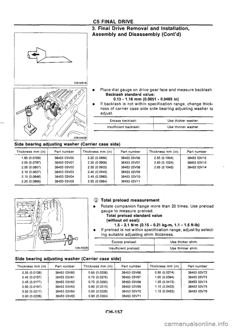 NISSAN GT-R 1989  Service Manual 