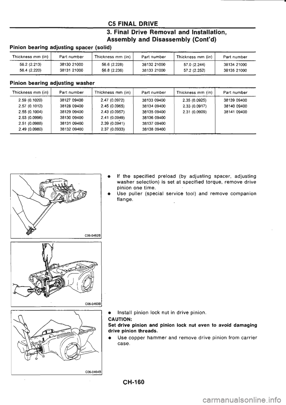 NISSAN GT-R 1989  Service Manual 