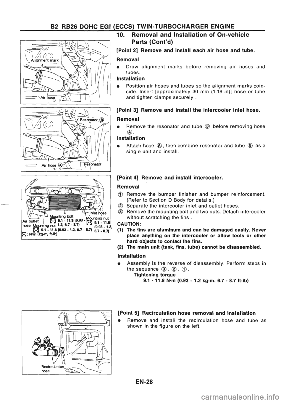 NISSAN GT-R 1989  Service Manual 