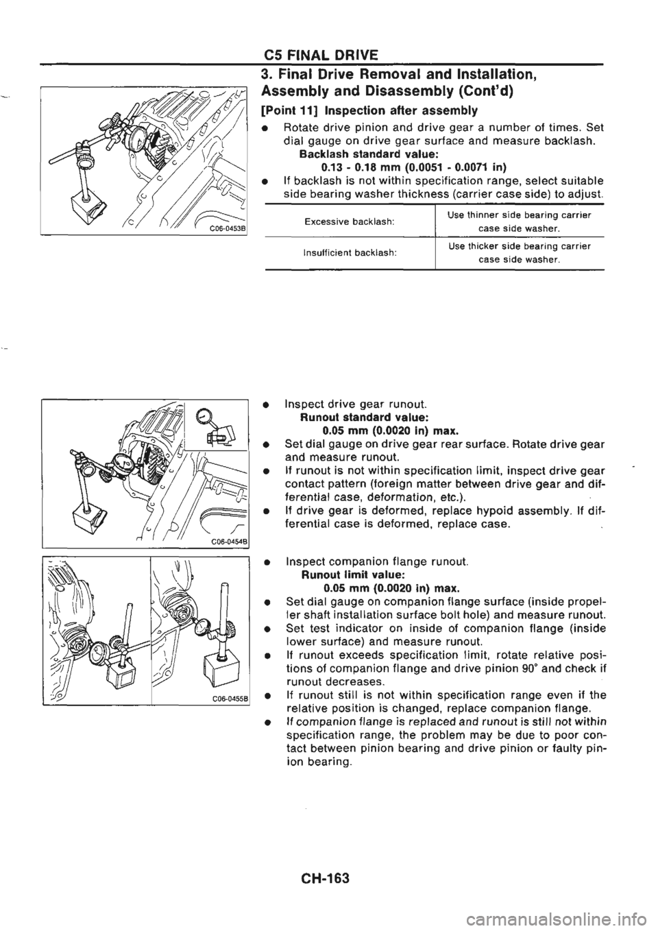 NISSAN GT-R 1989  Service Manual 