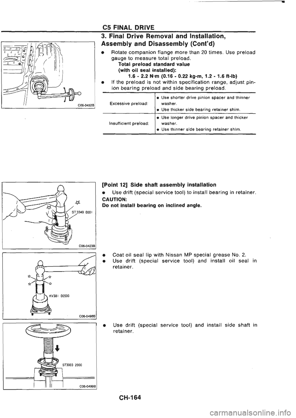 NISSAN GT-R 1989  Service Manual 