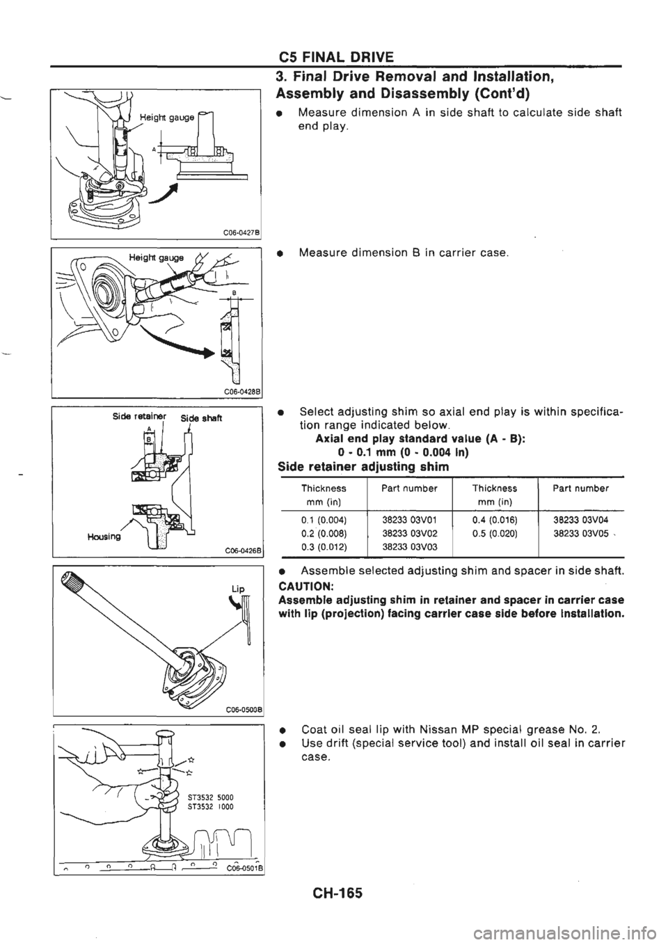 NISSAN GT-R 1989  Service Manual 